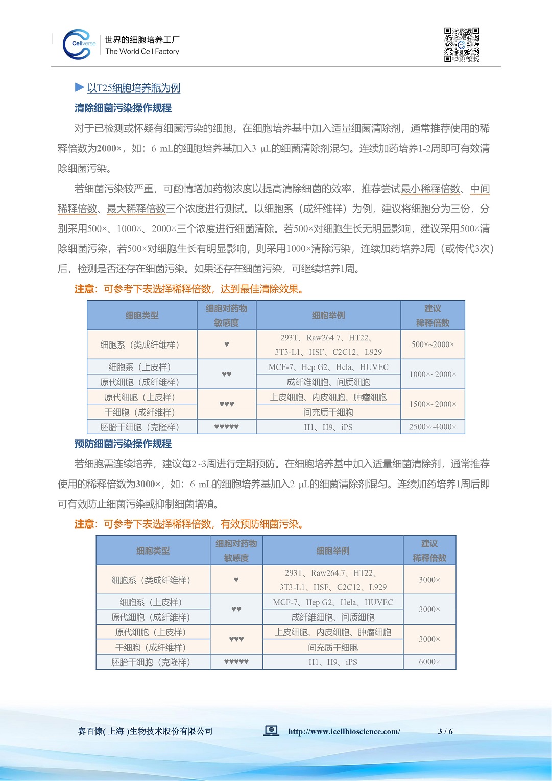 细菌清除剂(2000x)/真菌清除剂(2000x)/黑胶虫清