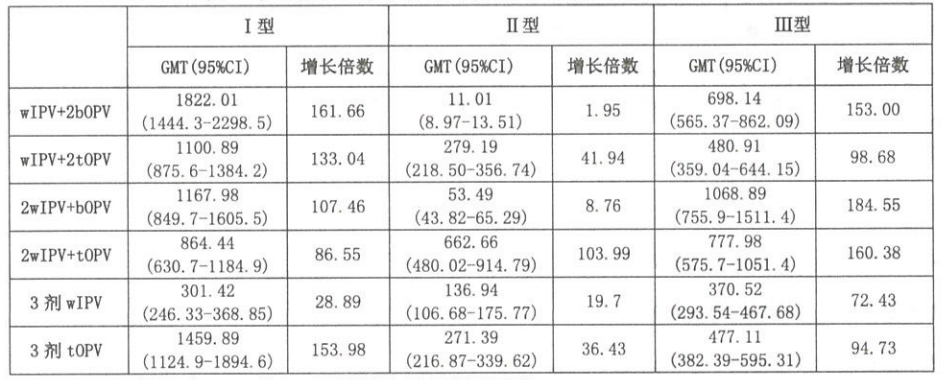 图片预览