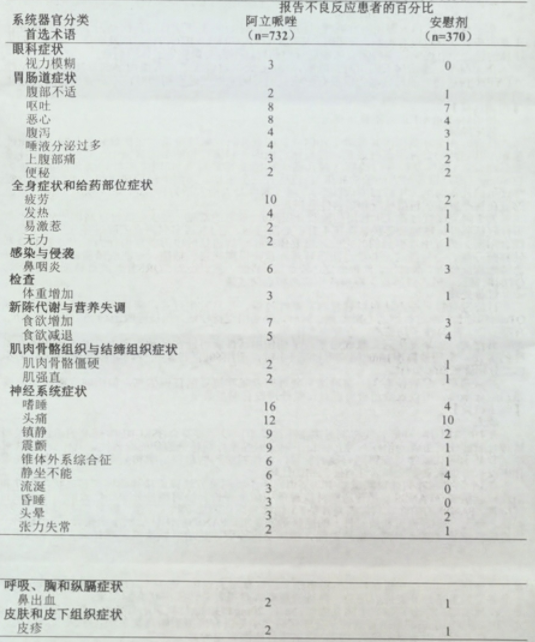 图片预览
