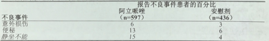 图片预览