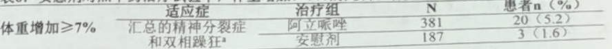 图片预览