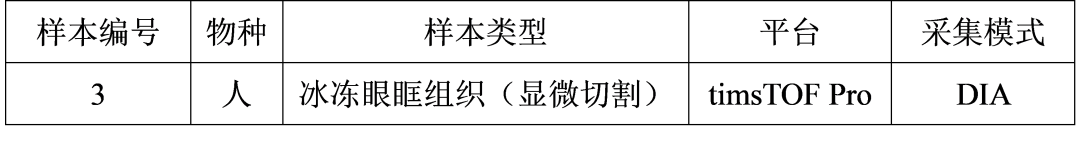 timsTOF Pro 质谱助力微量样本进行4D蛋白质组学研究