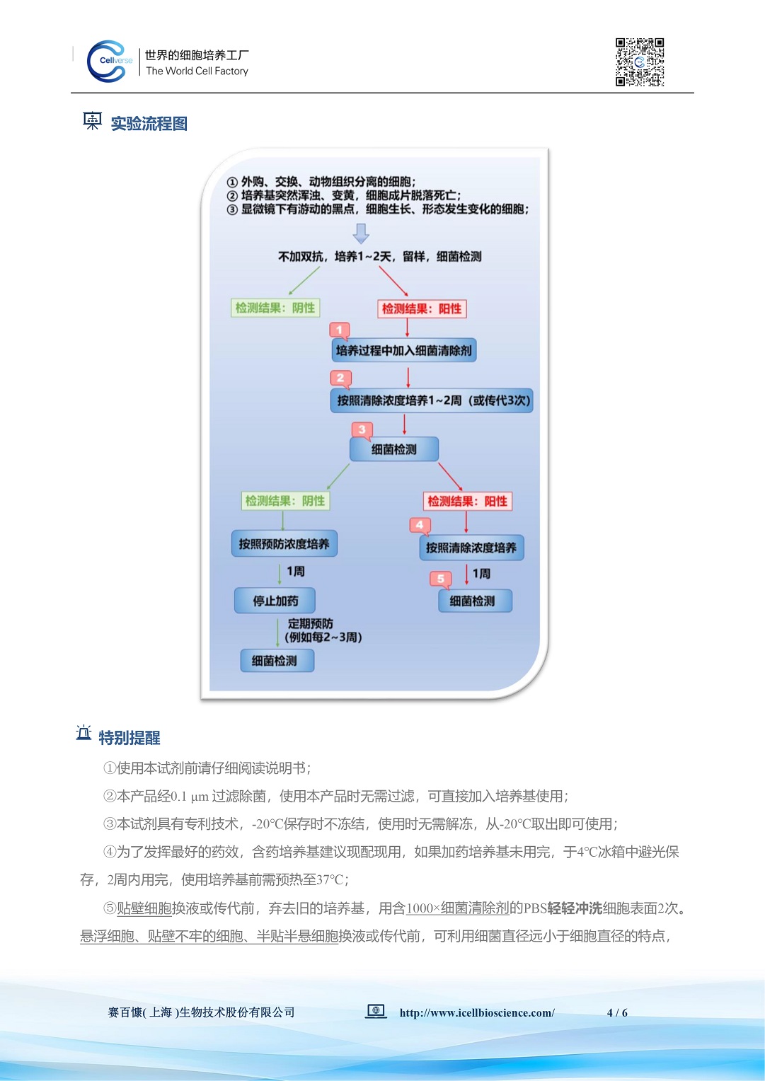 细菌清除剂(2000x)/真菌清除剂(2000x)/黑胶虫清