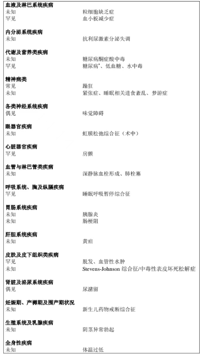 图片预览