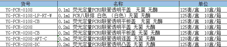 八联管.png