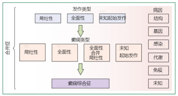 图片预览