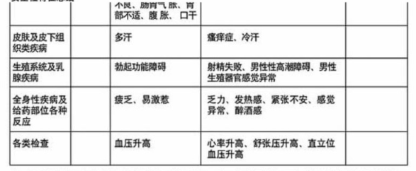 图片预览