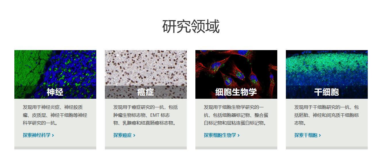 Atlas Antibodies——所有人类蛋白质的高度特异性抗体的可用性