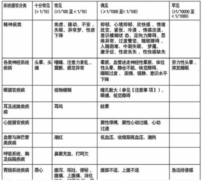 图片预览