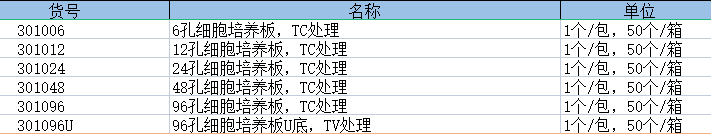 产品细节图片5