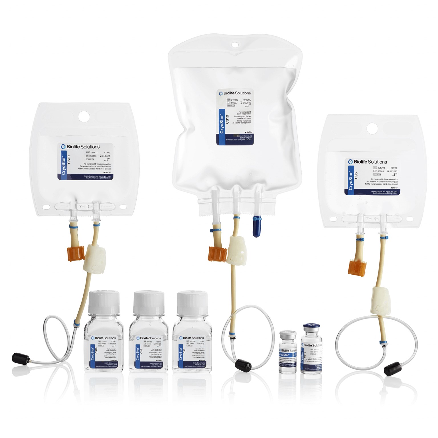 BioLife Solutions 跻身美洲发展最快的公司行列！