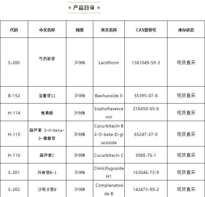 瑞芬思2023年2月新品推荐（1）