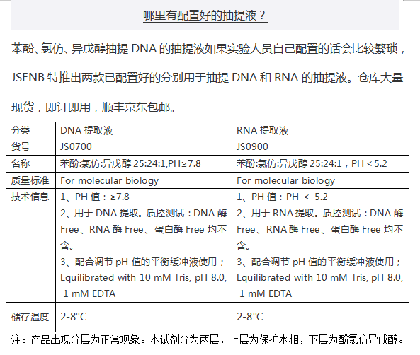 25:24:1抽提液（DNA提取液）