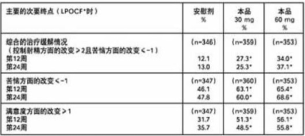 图片预览