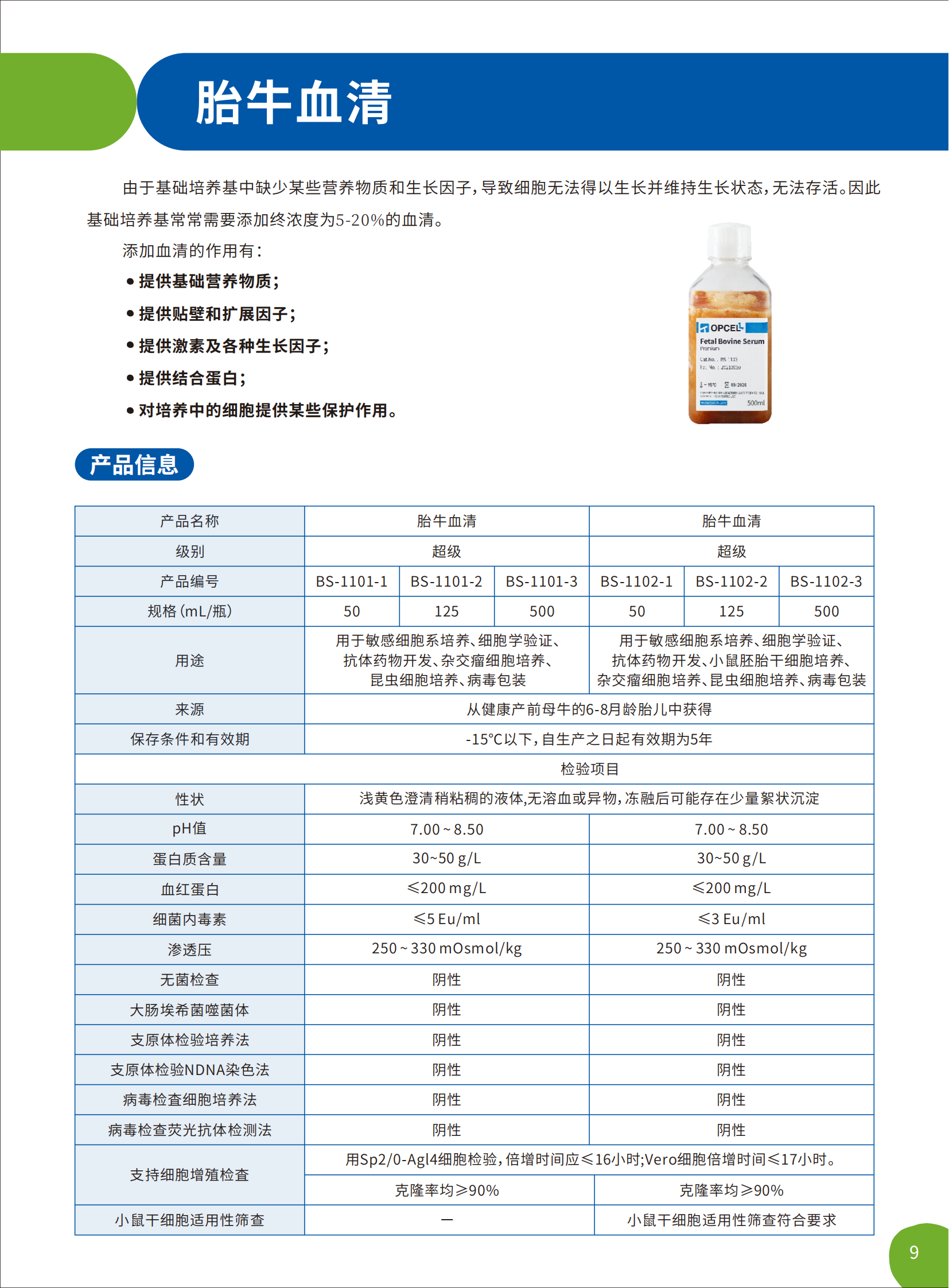 细胞培养常见疑难问题解答