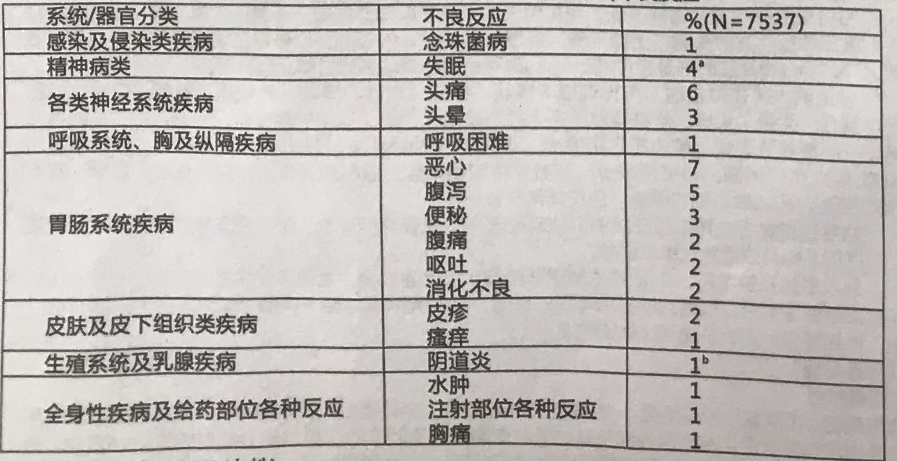 图片预览
