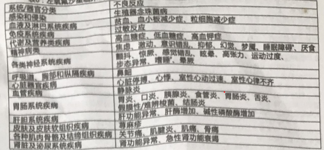 图片预览