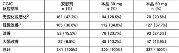 图片预览