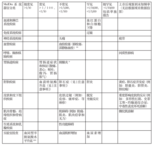 图片预览