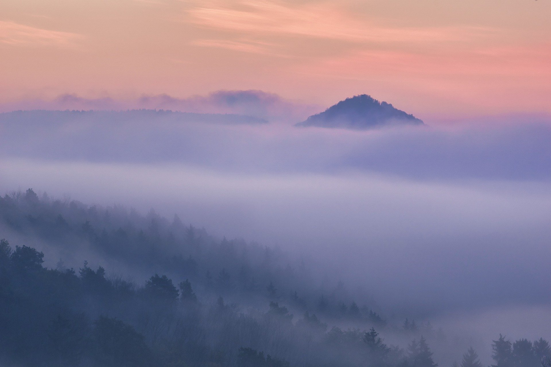 从硕士到博士，记录我的第一篇SCI论文发表经历