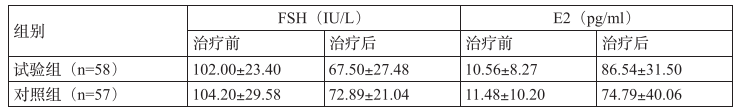 图片预览