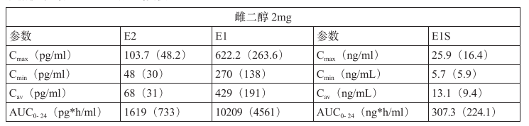 图片预览