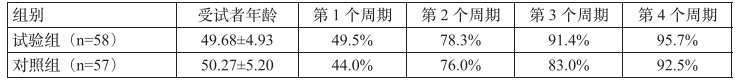 图片预览