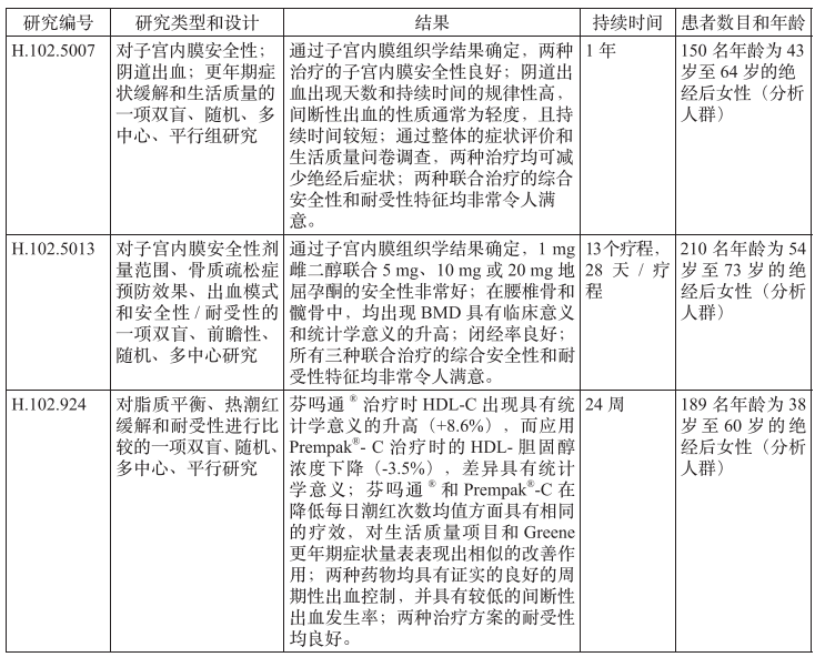 图片预览