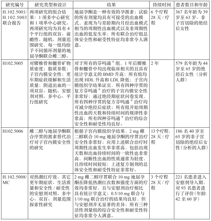 图片预览