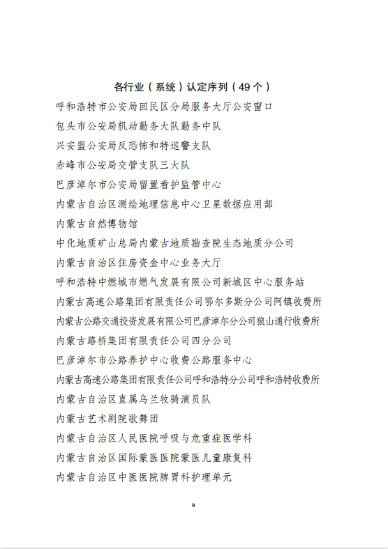 【喜报】宁城县中心医院麻醉手术科荣获 2021-2022 年度自治区级 「青年文明号」