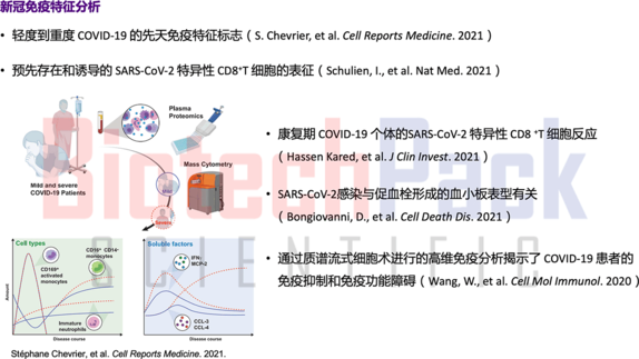 单细胞质谱流式技术分析