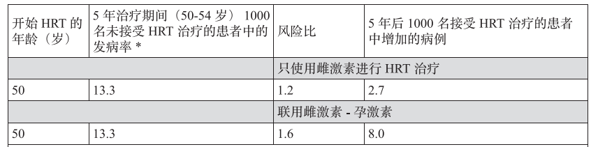 图片预览