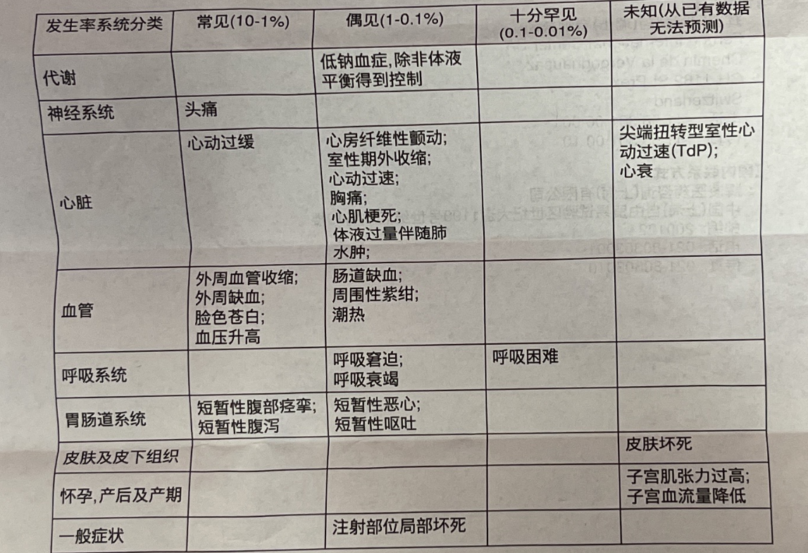 图片预览