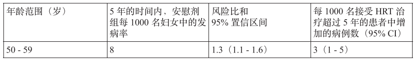 图片预览