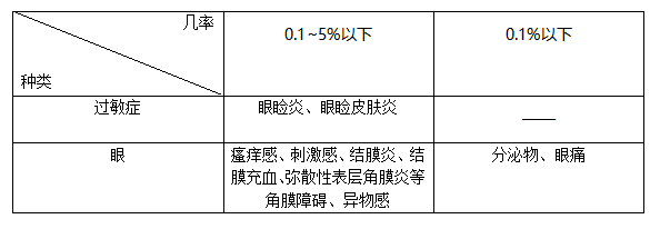 图片预览