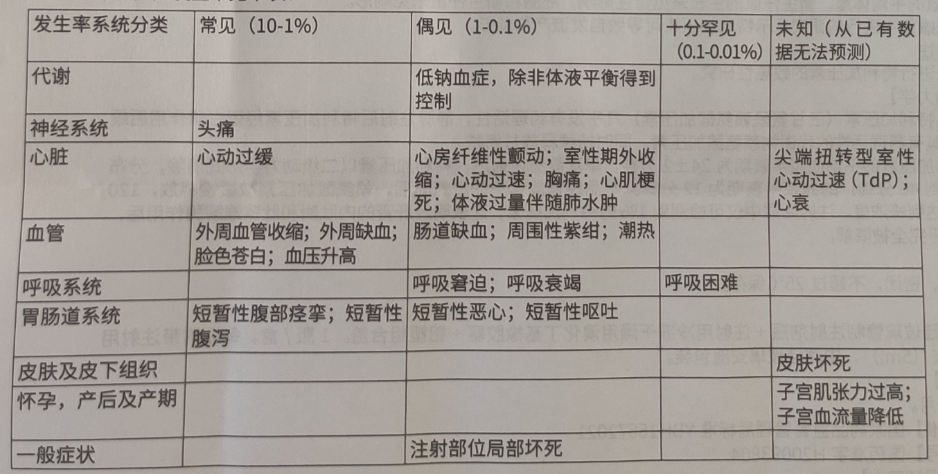 图片预览