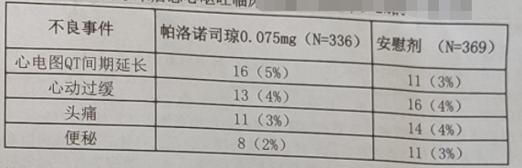 图片预览