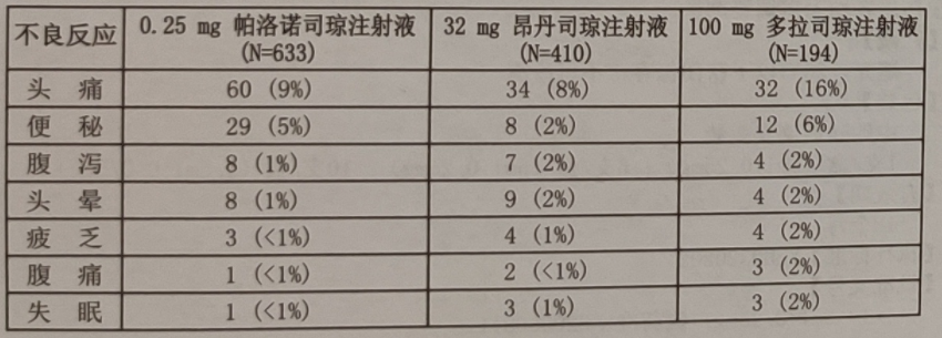 图片预览