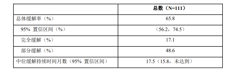 图片预览