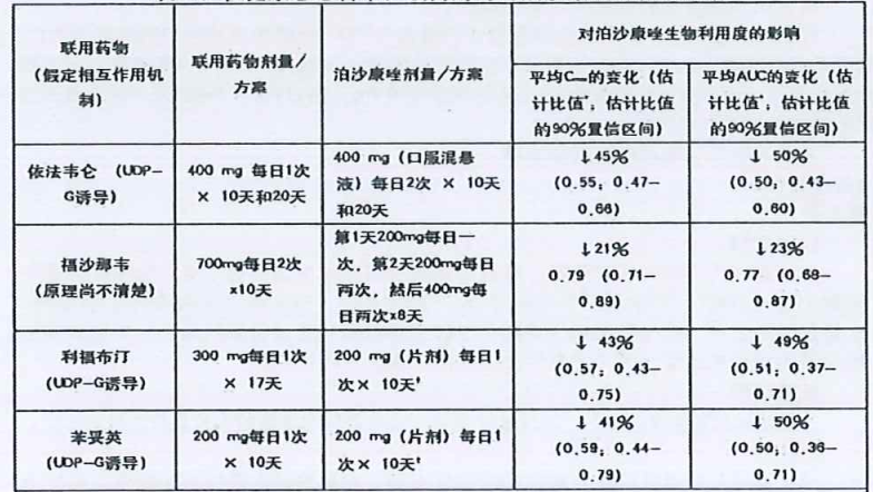 图片预览