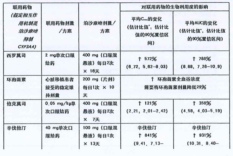 图片预览