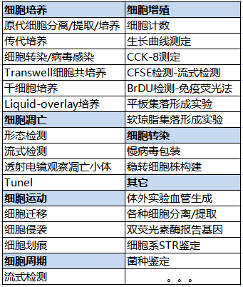 产品细节图片1
