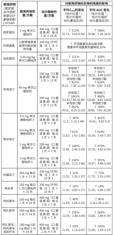 图片预览