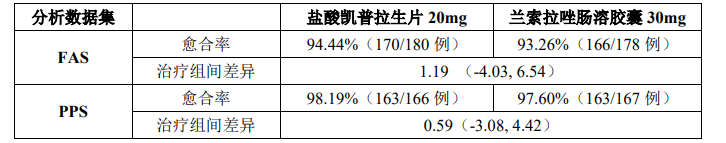 图片预览