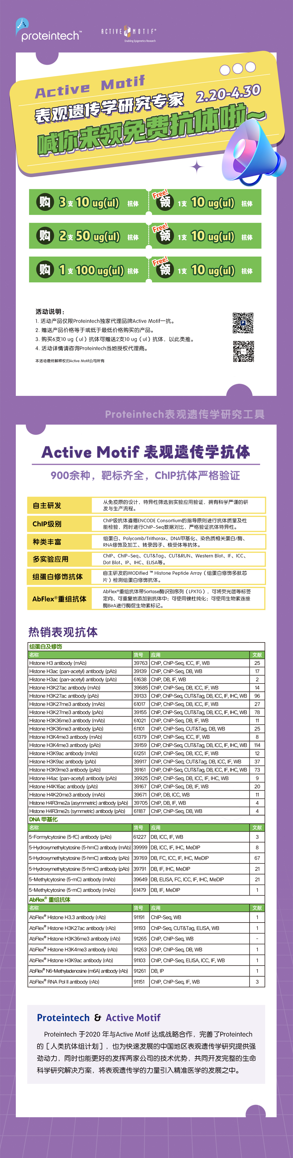 促销 | Active Motif 喊你来领免费抗体啦！