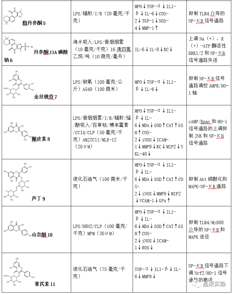技术资料图片3
