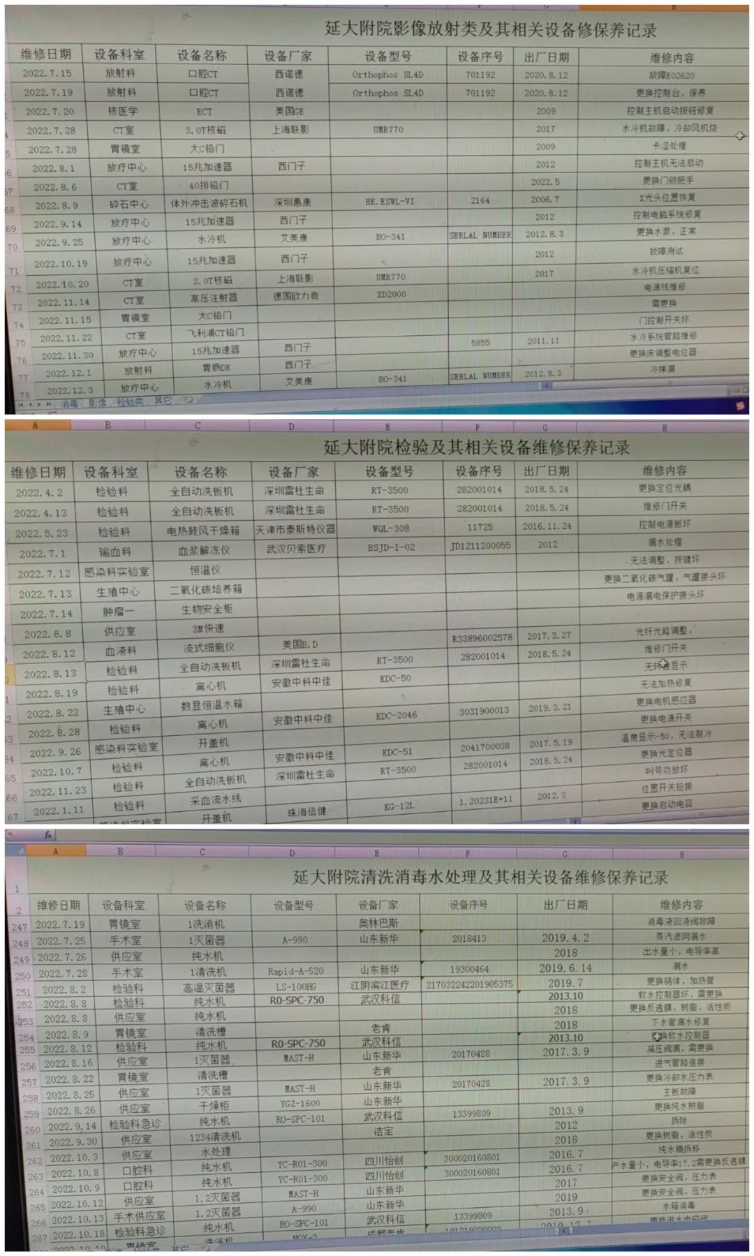【身先士卒有担当 平凡岗位现精神】——延安大学附属医院设备维修组组长白延雄