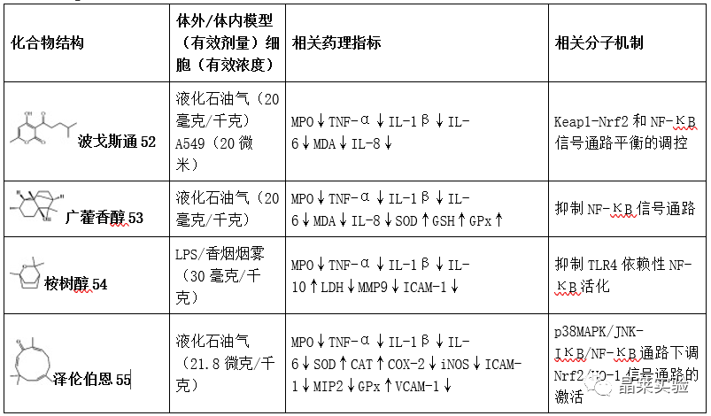 技术资料图片9