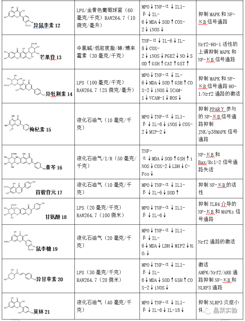 技术资料图片4
