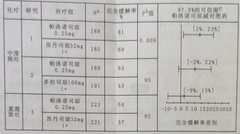 图片预览